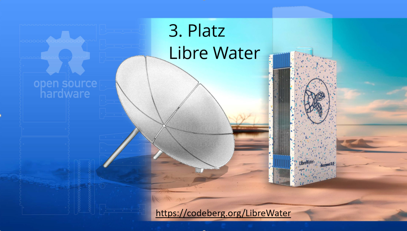 Folie Platz 3 - Libre Water
