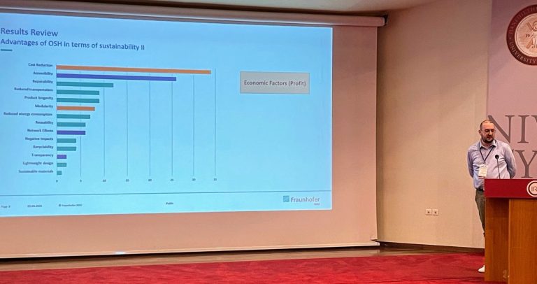 Maximilian Stange stellt das CIRP Design vor